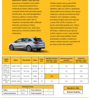 eco-race-bs-auto-brno.jpg