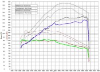 125vs150.jpg