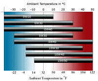 viscosity-guide.png