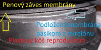 Podloženie membrány.jpg