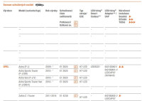 Osram H7 Led Opel.JPG