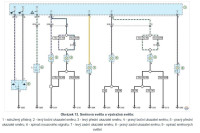 Astra J smerovky schema.jpg